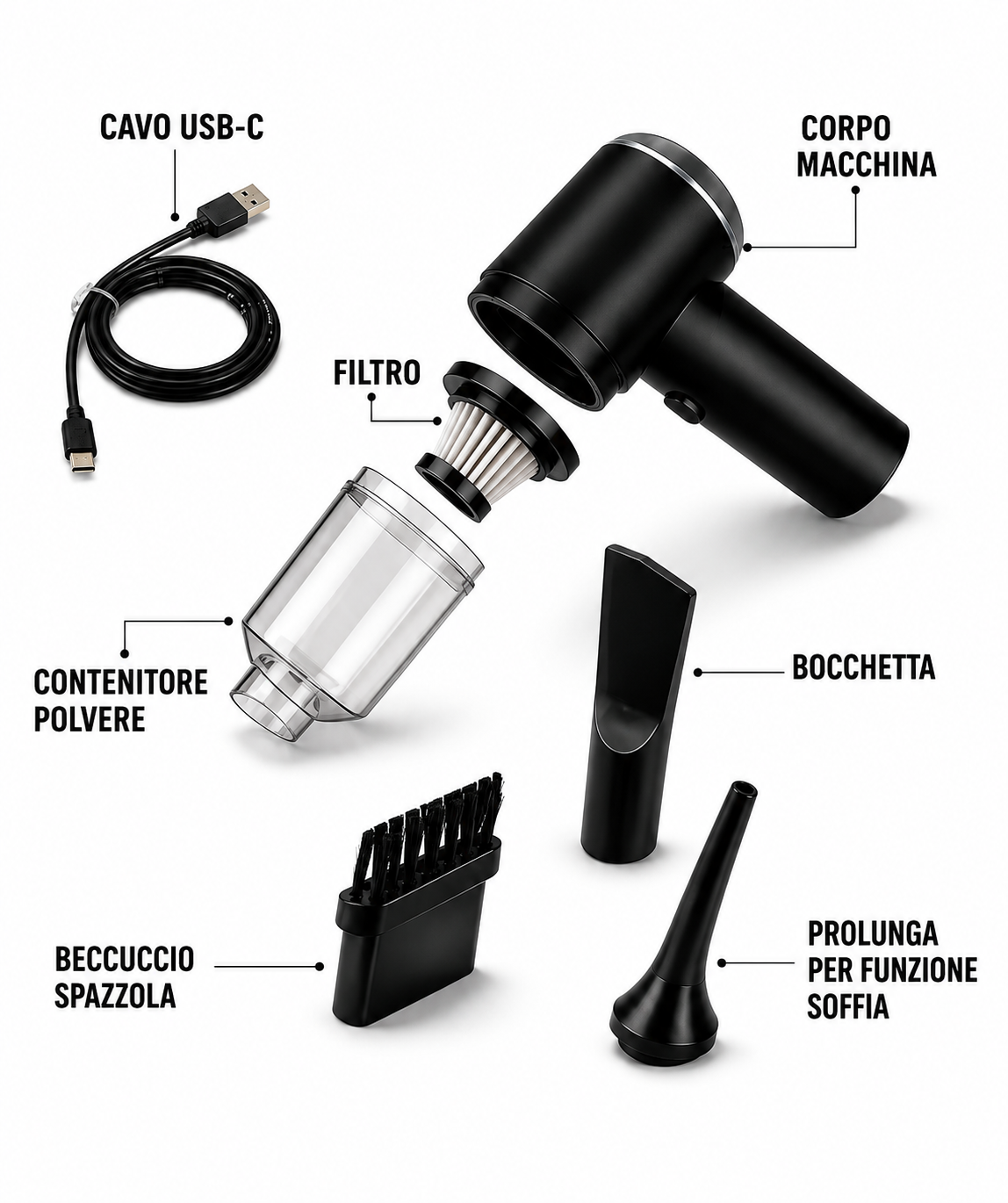 Aspiratore Senza Cavo per Auto